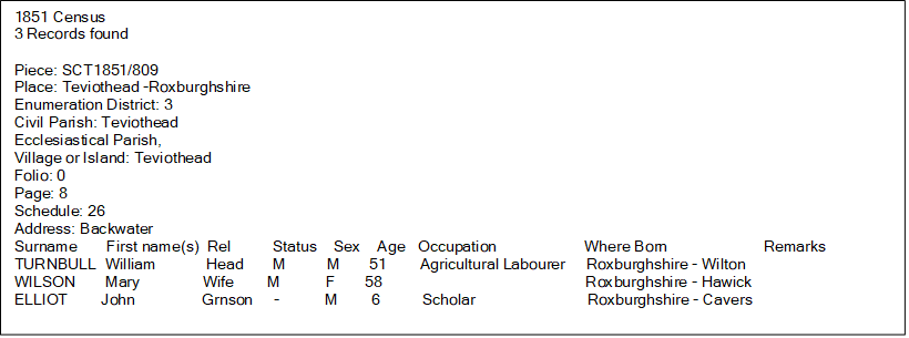1851 Census - Turnbull family Roxburgshire