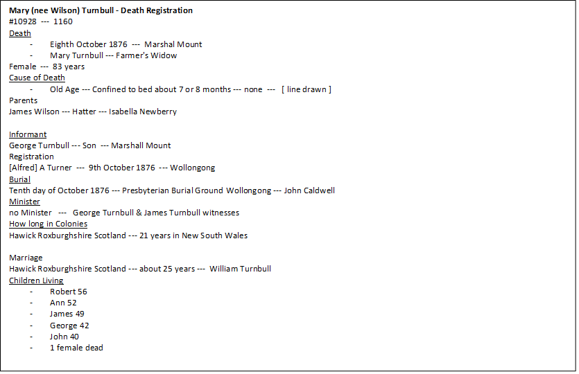 Turnbull Mary Death Cert transcription